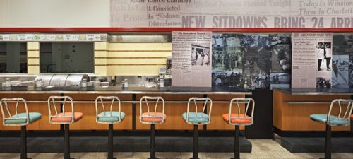 Article titled International Civil Rights Center & Museum